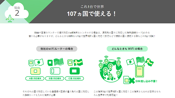 海外の対応エリアをチェック