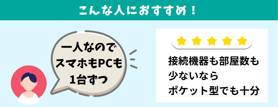 一人暮らしなど利用機器の少ない人