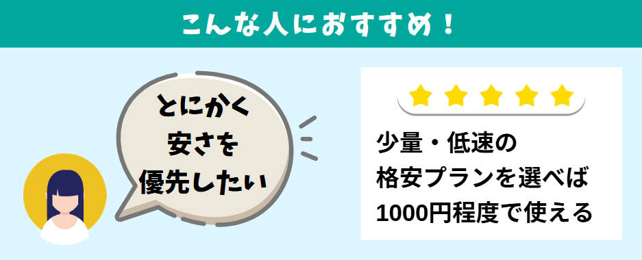 できるだけ安い工事不要WiFiが欲しい人