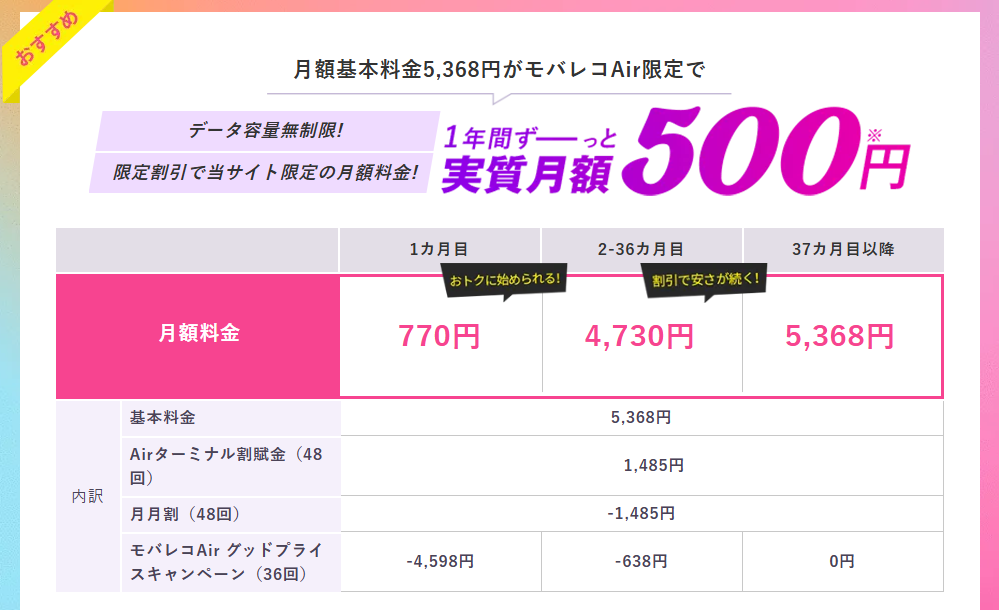 モバレコAir料金