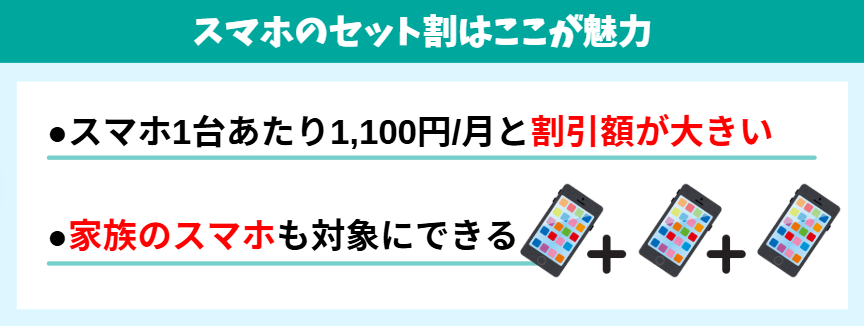 1.スマホのセット割が使えるかを確認する