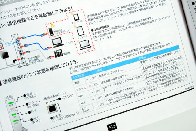 ステータスランプを確認
