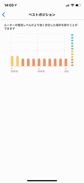 ベストポジションの使い方