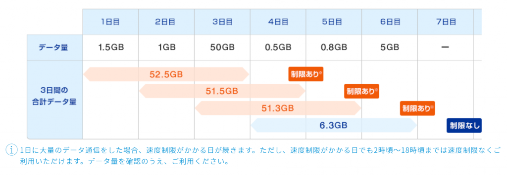 WiMAX利用イメージ