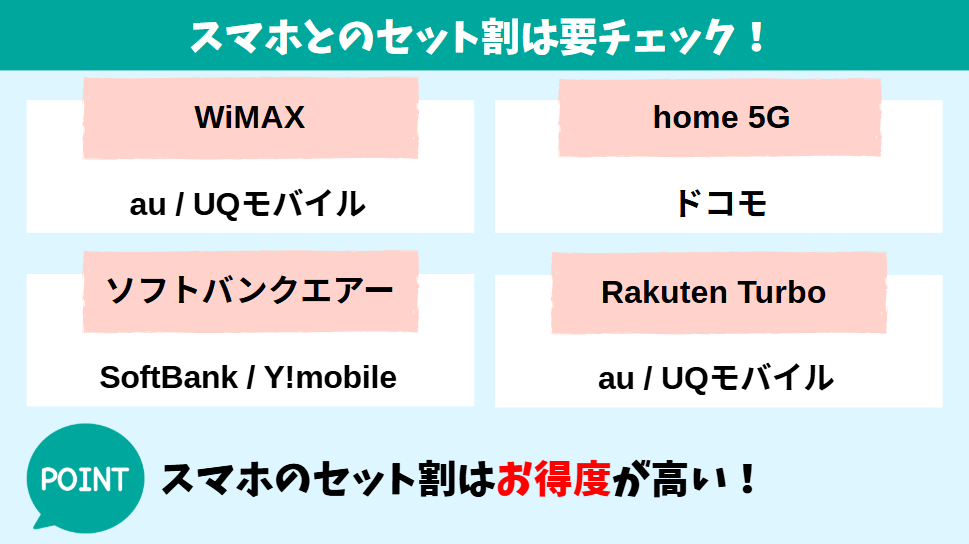 ポイント5：スマホとのセット割を確認する