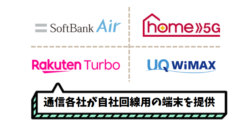 ソフトバンク・ドコモ・WiMAX・楽天のホームルーター