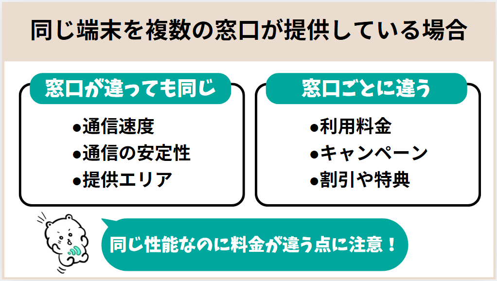 コンセントに挿すだけWi-Fiの選び方（料金を比較する）