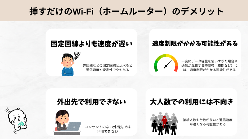 コンセントに挿すだけで使えるWi-Fiのデメリット・注意点
