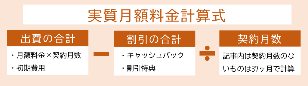 実質月額の計算式
