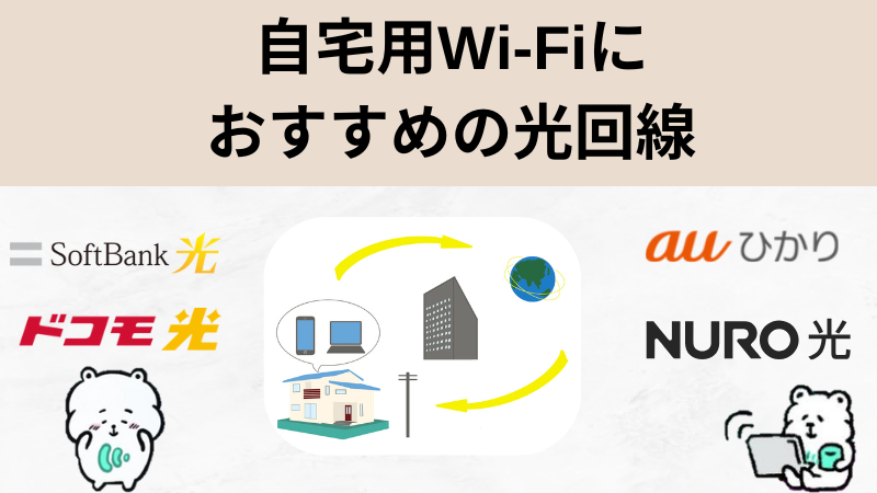 自宅用Wi-Fiにおすすめの光回線