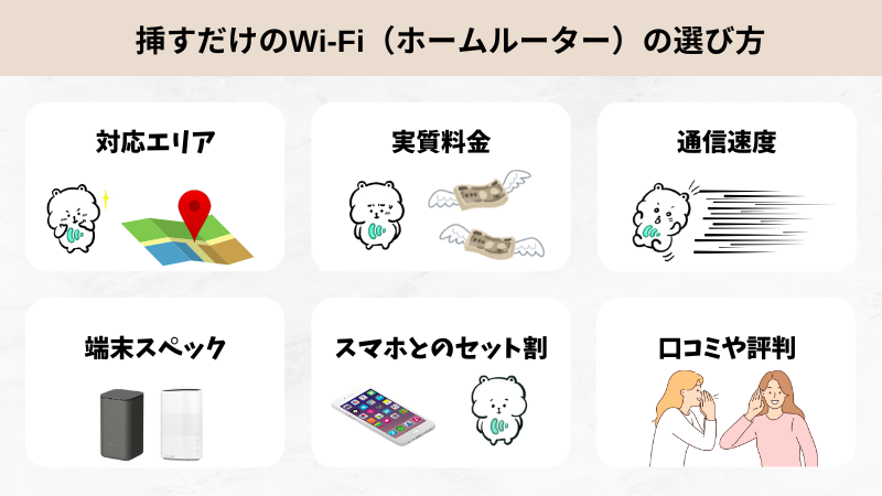コンセントに挿すだけwifi（ホームルーター）の選び方