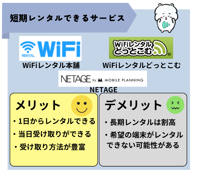 短期レンタルのメリット・デメリット
