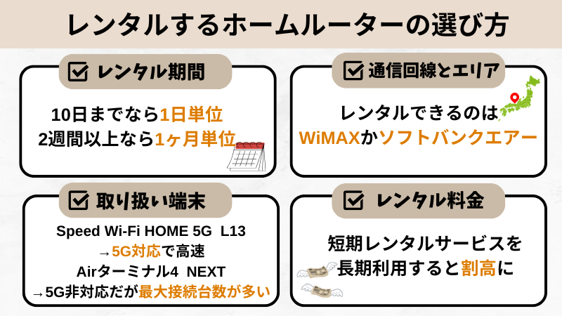 レンタルホームルーター選び方