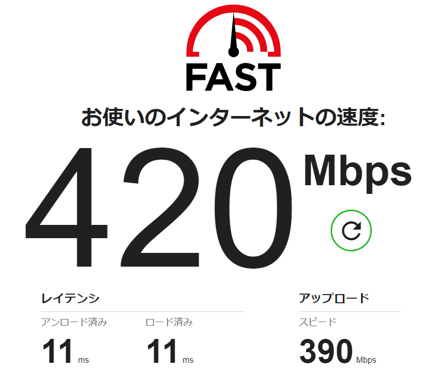 Fast.com