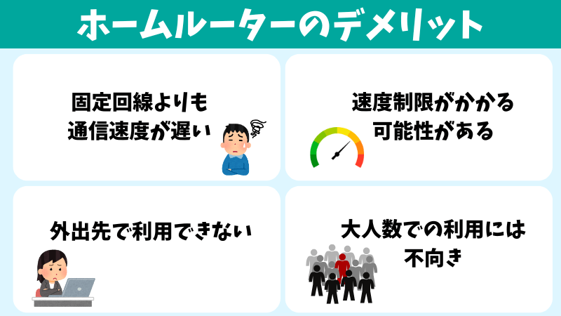 置くだけWiFi（ホームルーター）のデメリット