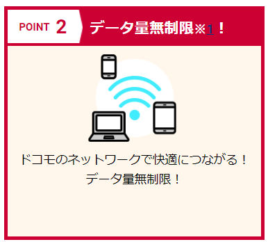 home5g　データ容量無制限