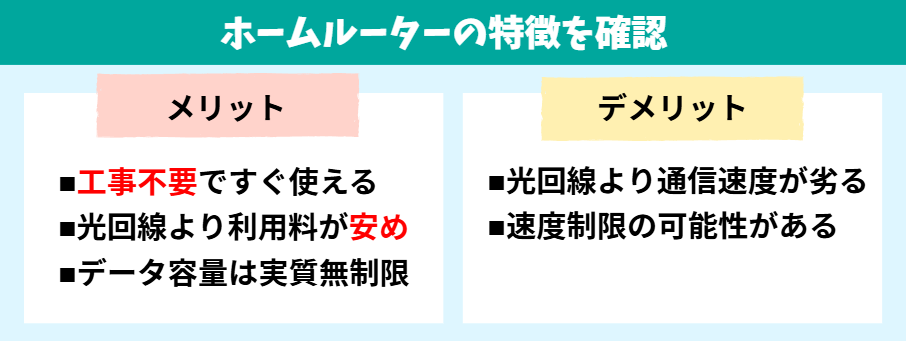 ホームルーターの特徴