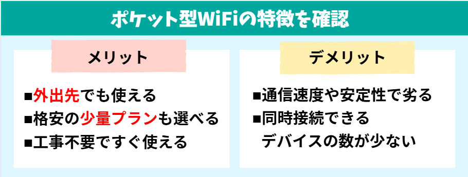 ポケット型WiFiの特徴