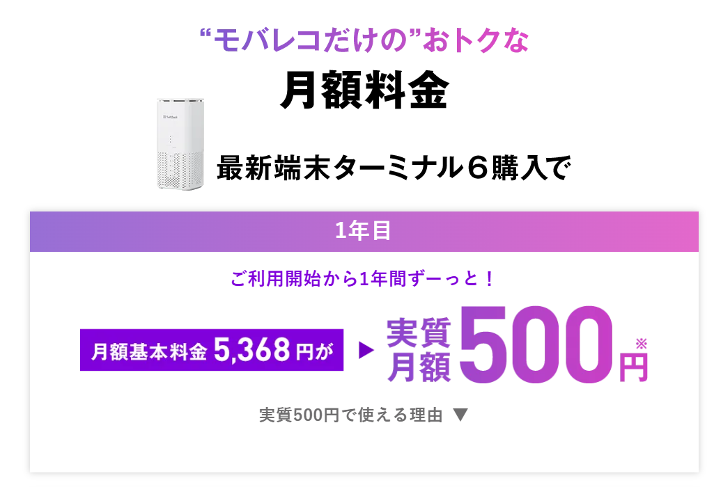 モバレコAir独自の月額料金割引キャンペーン