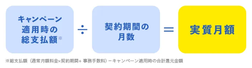 実質月額の計算式
