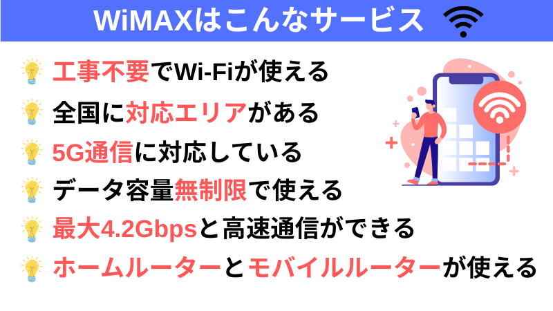 WiMAXはこんなサービス