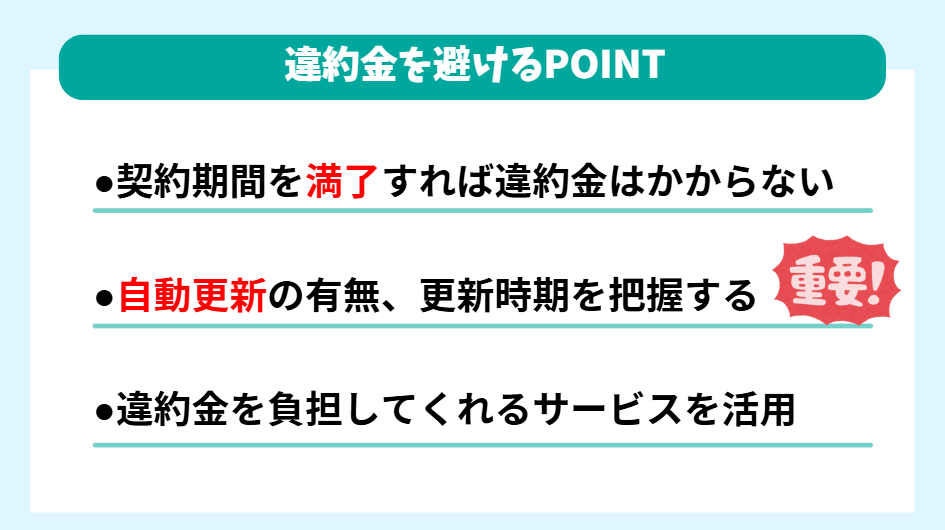 利用しているWiFiの契約満了時・契約更新月