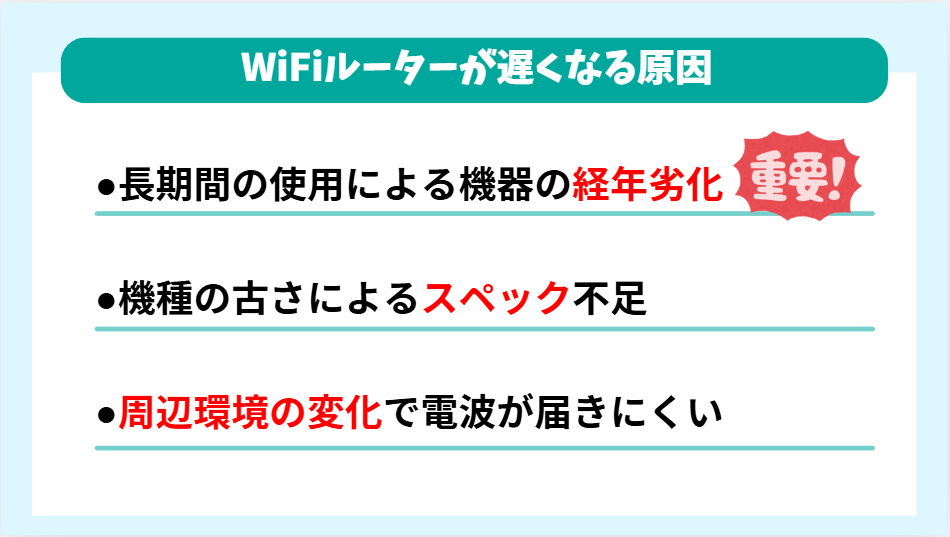 WiFiの通信速度が遅くて不満なとき