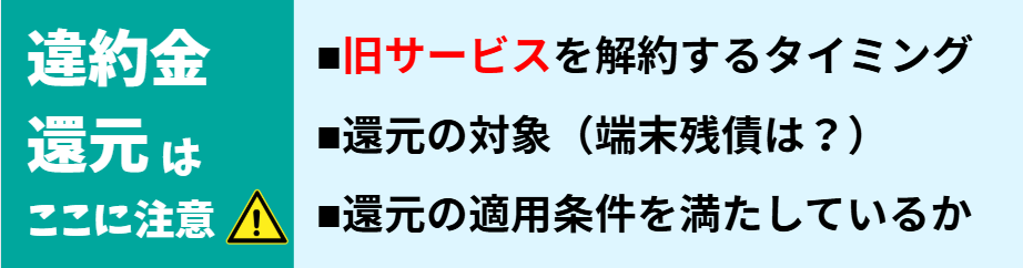 違約金還元の適用条件と対象