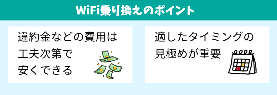 【3分でわかる】WiFi乗り換えのタイミングとおすすめの乗り換え先