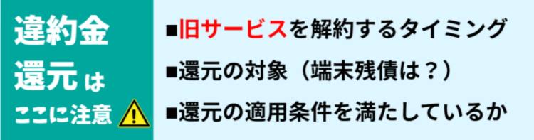 違約金還元の注意点