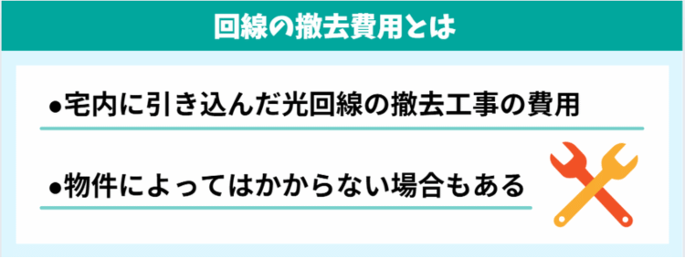 回線の撤去費用とは