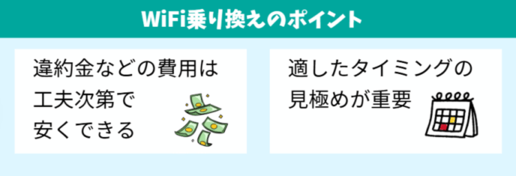 WiFi乗り換えのポイント