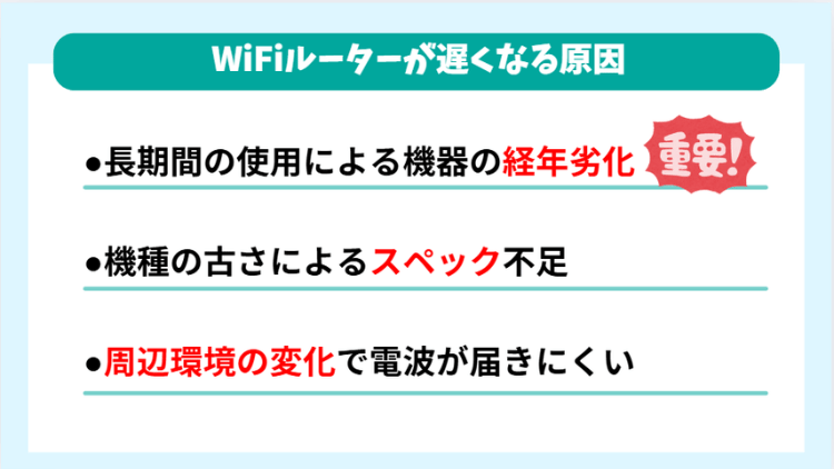 Wi-Fiルーターが遅くなる原因