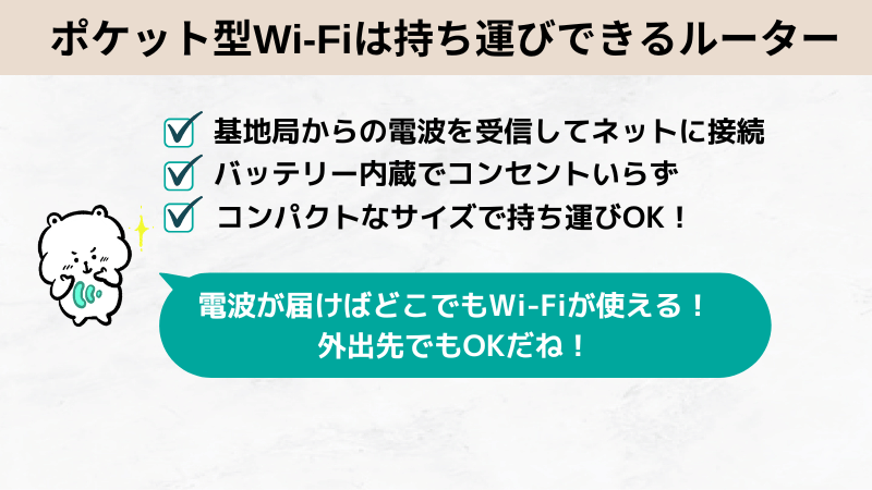 ポケット型Wi-Fiは持ち運びできるWi-Fiルーター