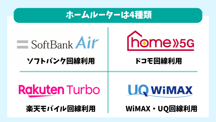 ホームルーターは4種類