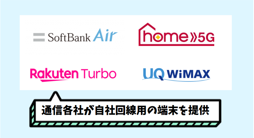 ホームルーターの種類