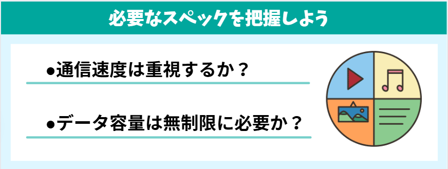 3.通信速度や容量など使い方に合ったホームルーターを選ぶ