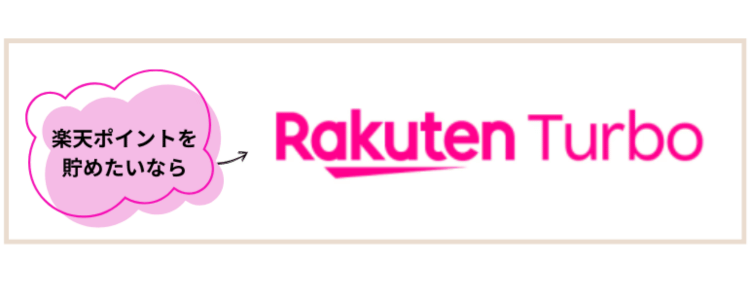 Rakuten Turboのポイント