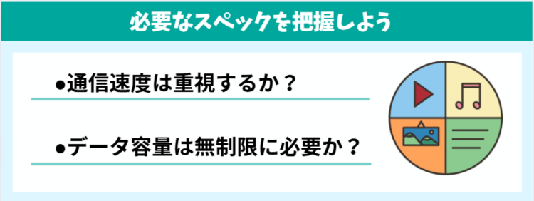 通信速度や容量など使い方に合ったホームルーターを選ぶ