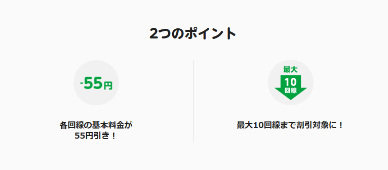 mineo複数回瀬割
