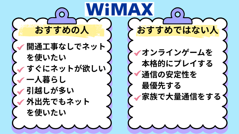 【結論】WiMAXがおすすめの人・おすすめではない人