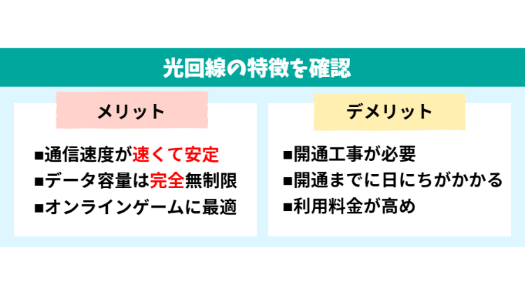 【光回線】月4,000円からで通信速度No1！オンラインゲームにも最適なWi-Fi