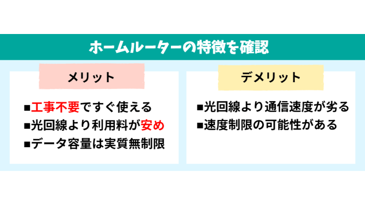 【ホームルーター】月3,000円からで安い自宅用Wi-Fiにぴったり