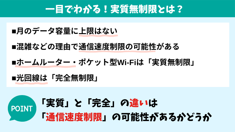 一目でわかる！実質無制限とは？